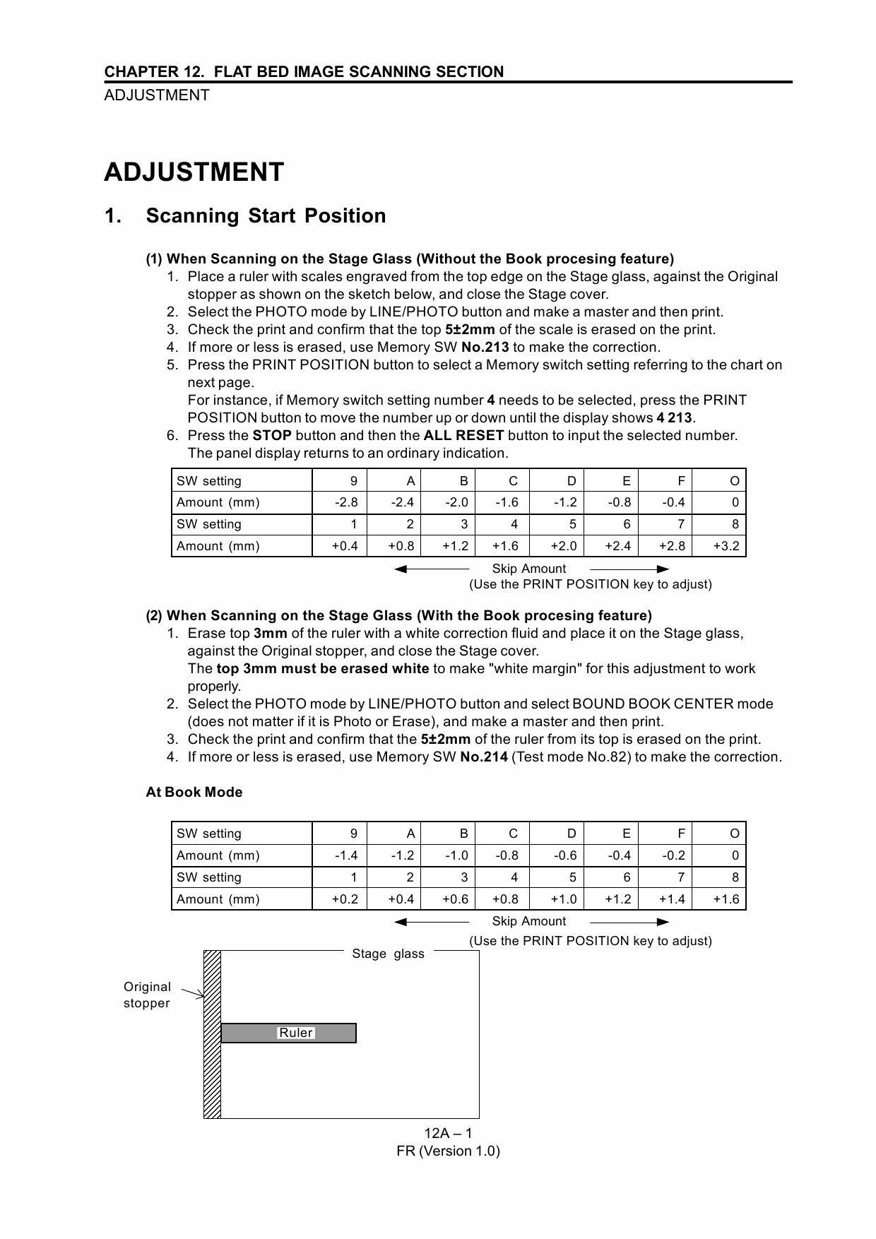 RISO FR 2950 3950 TECHNICAL Service Manual-5